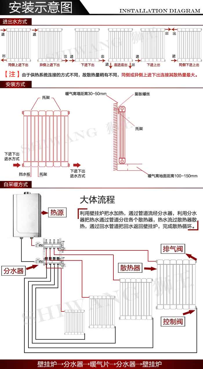 精品国产乱码久久久久久蜜桃软件蜜桃视频APP下载安装网站安装示意图