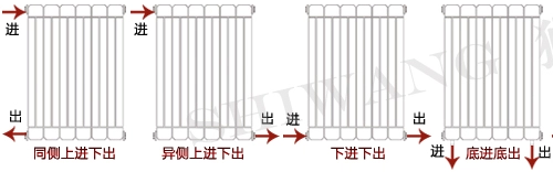 蜜桃视频APP下载安装网站进出水方式